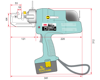 size diagram 2 cordless rebar cutter