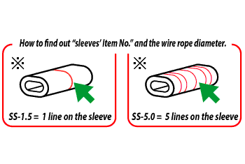 How to identify oval sleeve